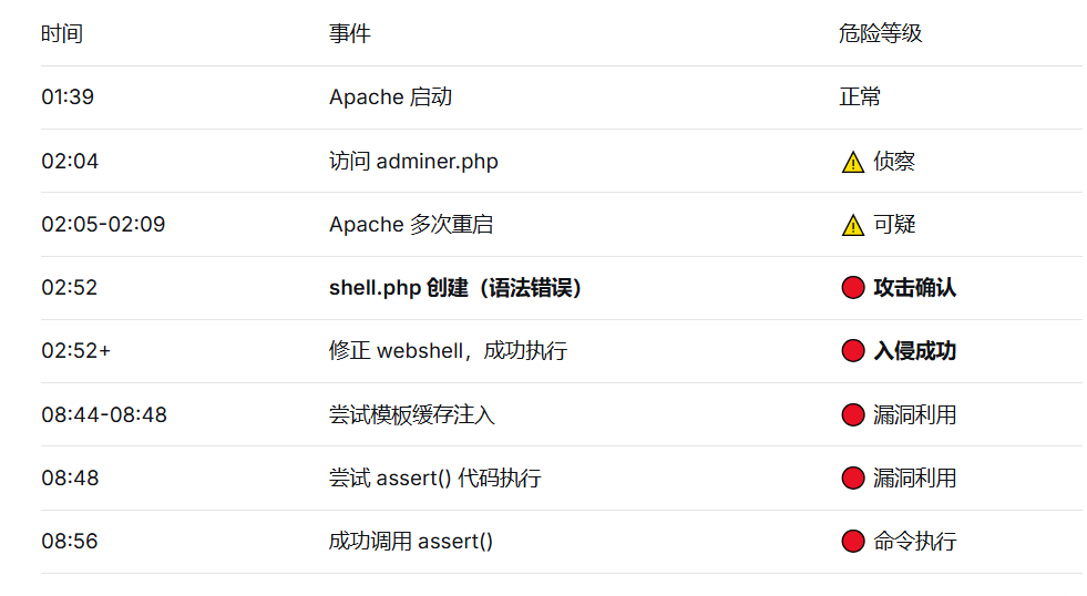 image-20260412221252889